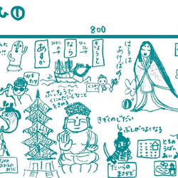 下敷き型歴史年表「れきし〜と」B5下敷きタイプ　青緑 5枚目の画像