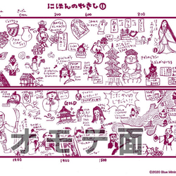 下敷き型イラスト年表「れきし〜と」赤紫 3枚目の画像
