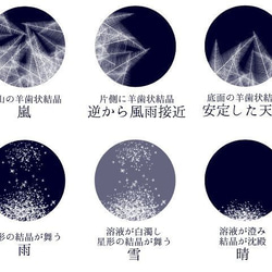 天気管（シャボン）炎LED置台セット 5枚目の画像