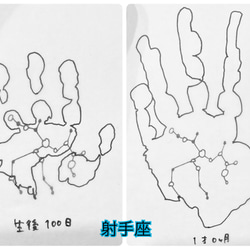 赤ちゃんの足形アート 星座と星空 【受注制作】 5枚目の画像