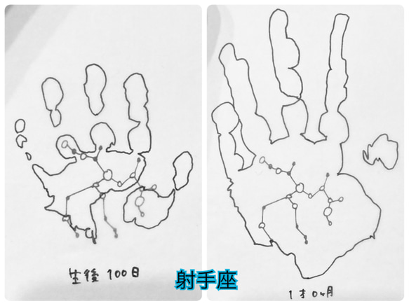 赤ちゃんの足形アート 星座と星空 【受注制作】 5枚目の画像