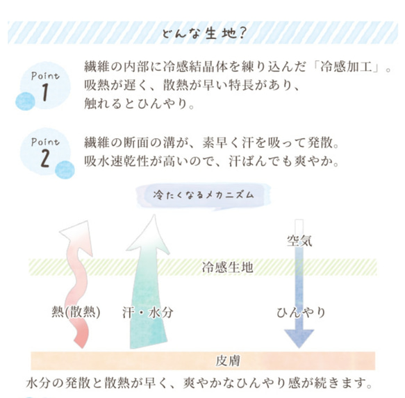 【再販】《夏マスク》接触冷感メッシュ☆大臣型(舟形)立体マスク☆ノーズワイヤー入り☆洗って使える☆男女兼用サイズ 4枚目の画像