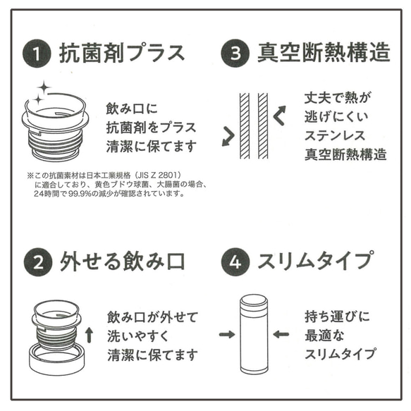  第2張的照片