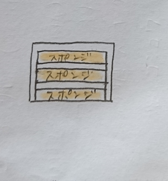 《受注生産》自由にデコできるホールケーキ４号＊クリームのみ＊おうちデコレーション＊ 2枚目の画像