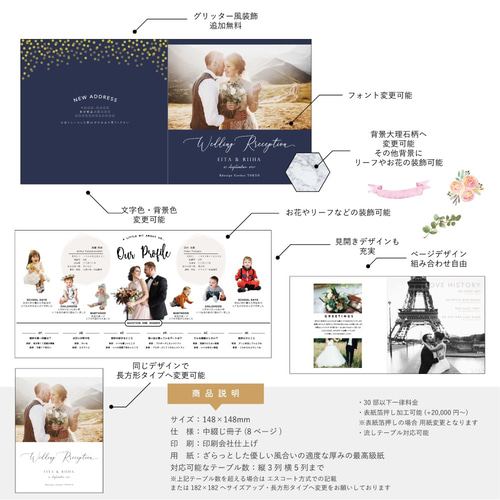 lovesneaker@プロフィール必読様専用 （100種類のテンプレート