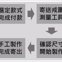 方花銀戒【LRS1014】純銀手工戒.男戒.女戒.對戒 第6張的照片