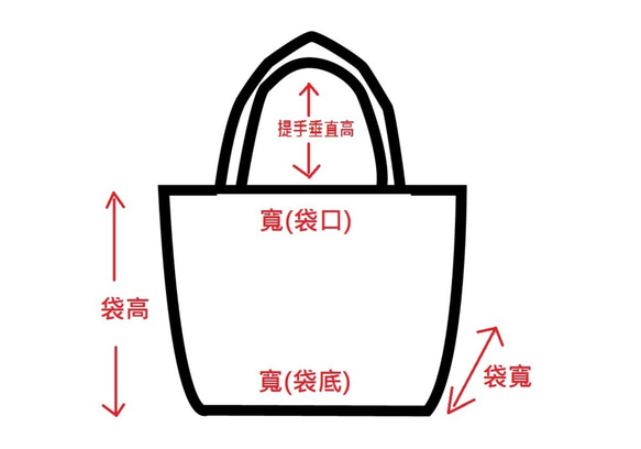 水桶型斜肩背包系列-小號 薑黃+米白 (拉鍊開口+固定可調式背帶) 第8張的照片