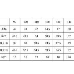  第5張的照片