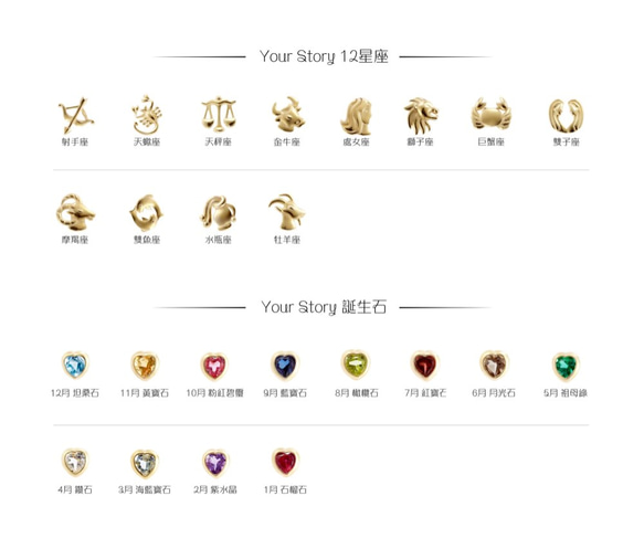 Your Story 故事寶盒系列 - 處女星座 第5張的照片