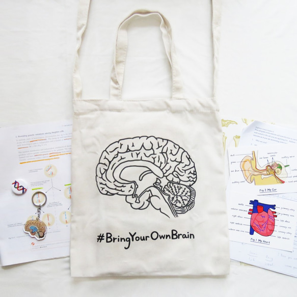 大腦出街 Bring Your Own Brain / 腦袋 三用帆布袋 第4張的照片