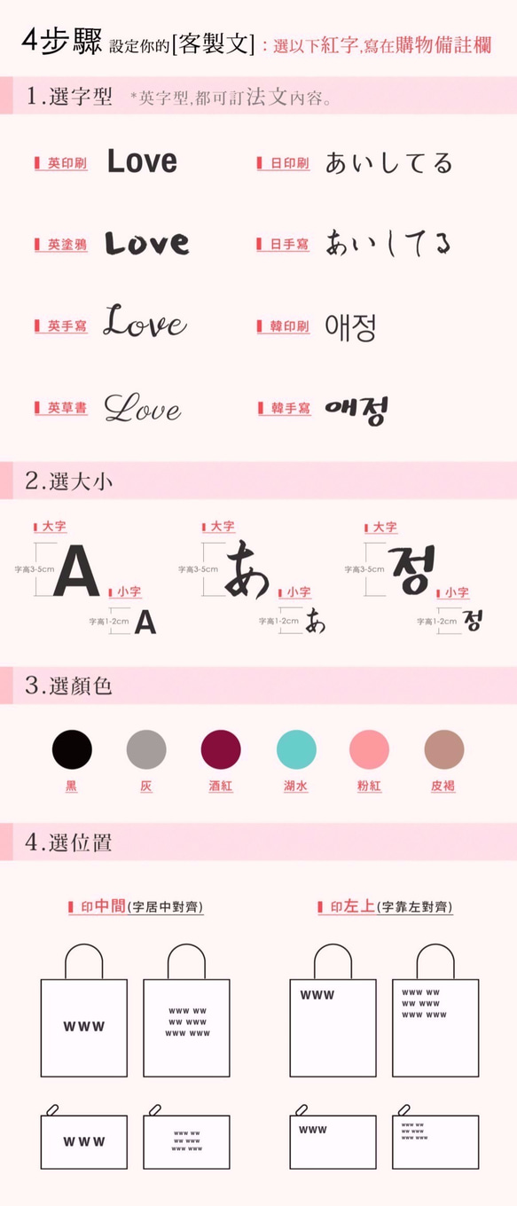 客製五格袋帆布包 英法日韓文 可選字體顏色位置 自己設計 送禮有趣 1day1bag 第9張的照片