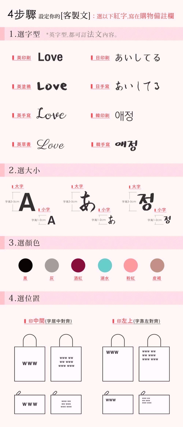 客製兩種背法大帆布包 英法日韓文 可選字體顏色位置 自己設計 送禮有趣 1day1bag 第7張的照片