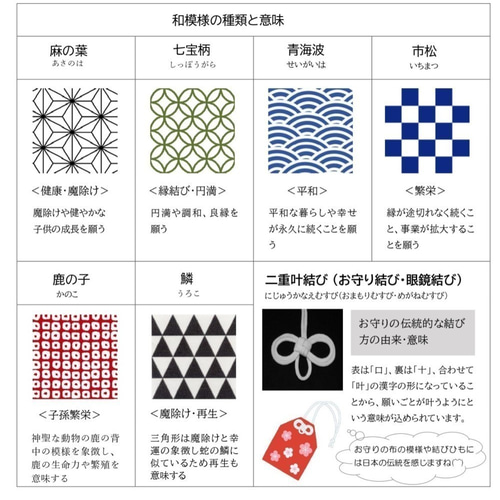 【⭐️強力なご祈祷付き⭐️ 願望成就お守り】 ⭐️強力なご祈祷付き⭐️ 願望成就お守り】