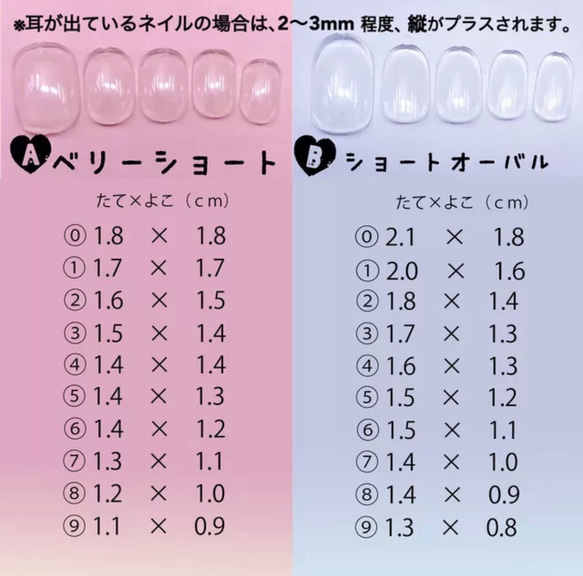 しろくまくんと夏と海ネイル 4枚目の画像