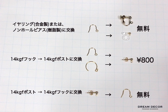 14kgf ターコイズとペリドットとパールのオーバルフープピアス(イヤリング変更可)＜8月誕生石＞ 8枚目の画像