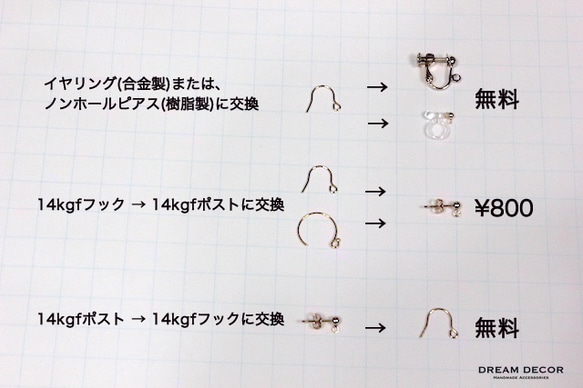 14kgf グリーンオニキス(グリーンカルセドニー)の一粒ピアス［イヤリング変更可］ 11枚目の画像