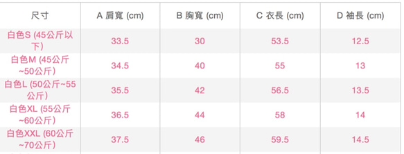 Flat 135 X 台灣設計師系列 100%棉質彈性圓領短版T-shirt MIT 5色 第10張的照片