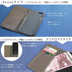 ♡フレンチブルドッグのスマホケース／iPhoneケース☆お名前入り〜Wanted! 4枚目の画像