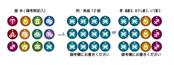 アクセサリーパーツ《12星座》 4枚目の画像