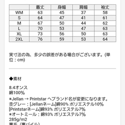  第5張的照片