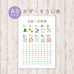 A3-数字表】A3サイズ 知育ポスター「かず・すうじ」 その他素材 APPO