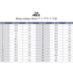 Easy custom cymbal ring -Thick- 5枚目の画像