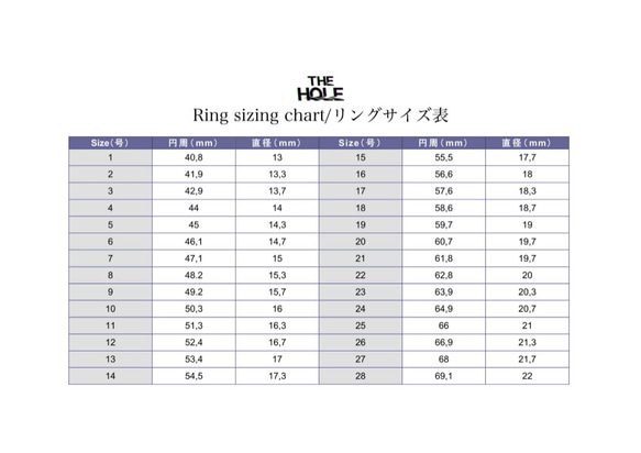 Easy custom cymbal ring -Thick- 5枚目の画像