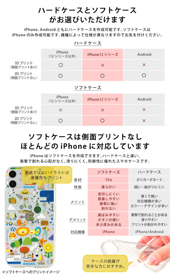 個人化硬殼 iPhone 13/12/11/XR/XS/SE2/8/7/6s/SE 硬殼小熊 第7張的照片