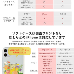 可輸入名稱智能手機殼 iPhone 13/12/11 / XR / XS / SE2 / 8/7 Hard / Soft cov 第7張的照片