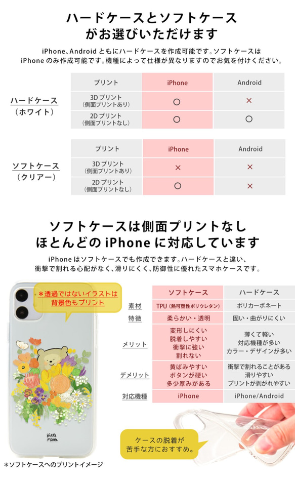 名入れ可 スマホケース iPhone 13/12/11/XR/XS/SE2/8/7 ハード/ソフト カバー コーヒー 7枚目の画像