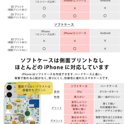 個人化智慧型手機殼 iPhone 13/12/11/XR/XS/SE2/8/7 硬體/軟秋蘑菇 *個人化 第7張的照片