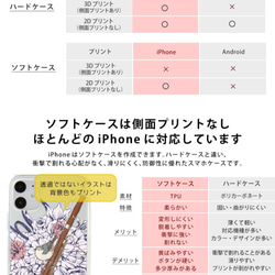 可以輸入名稱智能手機外殼 iPhone 13/12/11 / XR / XS / SE2 / 8/7 外殼 iPhone Bun 第7張的照片