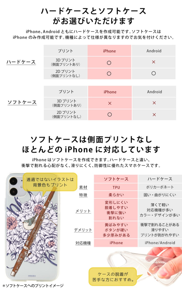 可以輸入名稱智能手機外殼 iPhone 13/12/11 / XR / XS / SE2 / 8/7 外殼 iPhone Bun 第7張的照片