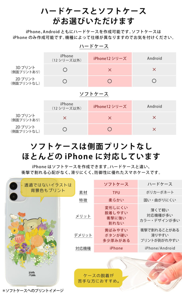 iPhone12 スマホ ケース ハード/ソフト カバーアイフォン12＊うさぎ りんご 7枚目の画像