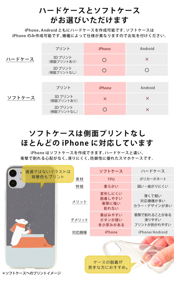 個人化智慧型手機保護殼 iPhone 13/12/11/XR/XS/SE2/8/7 硬體/軟殼 *Cat Cat 第7張的照片