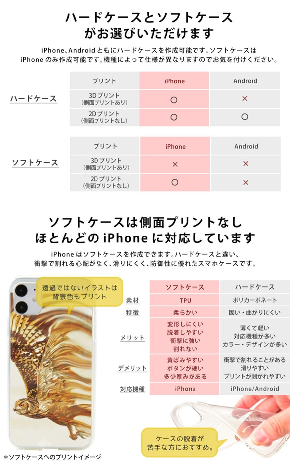 スマホケース iPhone15 海 ハードケース アイフォン15 ソフトケース おしゃれ 魚 夏＊名入れ可 7枚目の画像