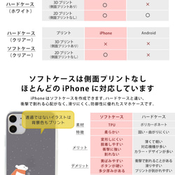 スマホケース iPhone13 カバー アイフォン13 ハード/ソフト ケース ピンク サバ缶 魚 名入れ可 8枚目の画像