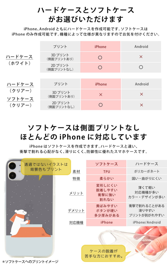 スマホケース iPhone13 カバー アイフォン13 ハード/ソフト ケース ピンク サバ缶 魚 名入れ可 8枚目の画像