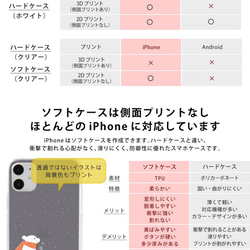 智慧型手機保護殼 iPhone 13 保護殼 硬體/軟保護套 iPhone 13*花朵夏季昆蟲 第7張的照片