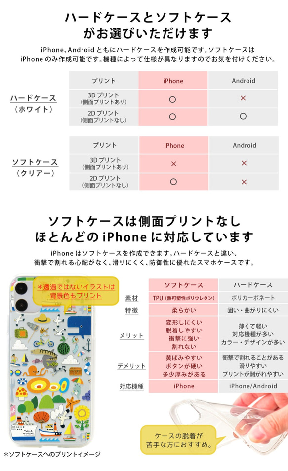 スマホケース Xperia 1 III ケース カバー 北欧 動物 植物 エクスペリア1 スリー SO-51B 名入れ可 8枚目の画像