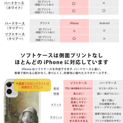 個人化智慧型手機保護殼 iPhone 13/12/11/XR/XS/SE2/8/7/6s 保護套狗狗貓 第7張的照片