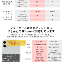 名入れ可 スマホケース iPhone 13/12/11/XR/XS/SE2/8/7/6s ケース カバー 蛙 カエル 6枚目の画像