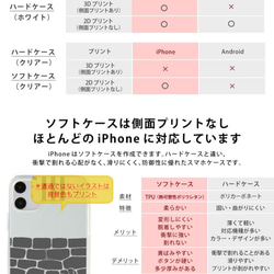 個性化智能手機保護殼 iPhone 13/12/11/XR/XS/SE2/8/7/6s 保護殼 Daruma Daruma 第6張的照片