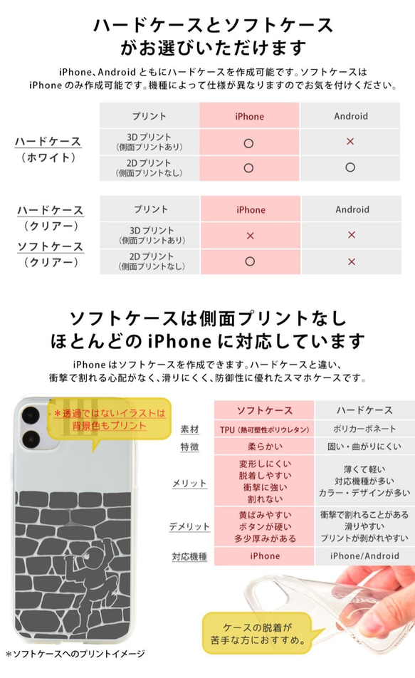 個性化智能手機保護殼 iPhone 13/12/11/XR/XS/SE2/8/7/6s 保護殼 Daruma Daruma 第6張的照片