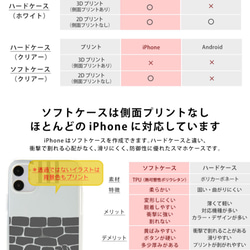 名入れ可 スマホケース iPhone 13/12/11/XR/XS/SE2/8/7/6s ケース カバー 魚 和風 7枚目の画像