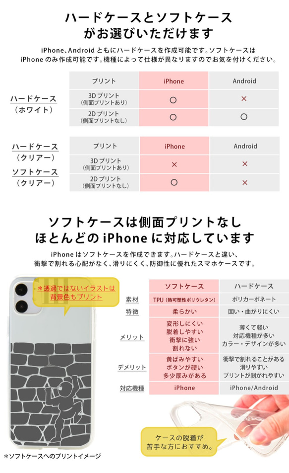 個性化智能手機殼 iPhone 13/12/11/XR/XS/SE2/8/7/6s 手機殼保護套魚日式 第7張的照片