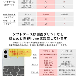 名入れ可 スマホケース iPhone 13/12/11/XR/XS/SE2/8/7/6s ケース カバー 眼鏡 めがね 6枚目の画像