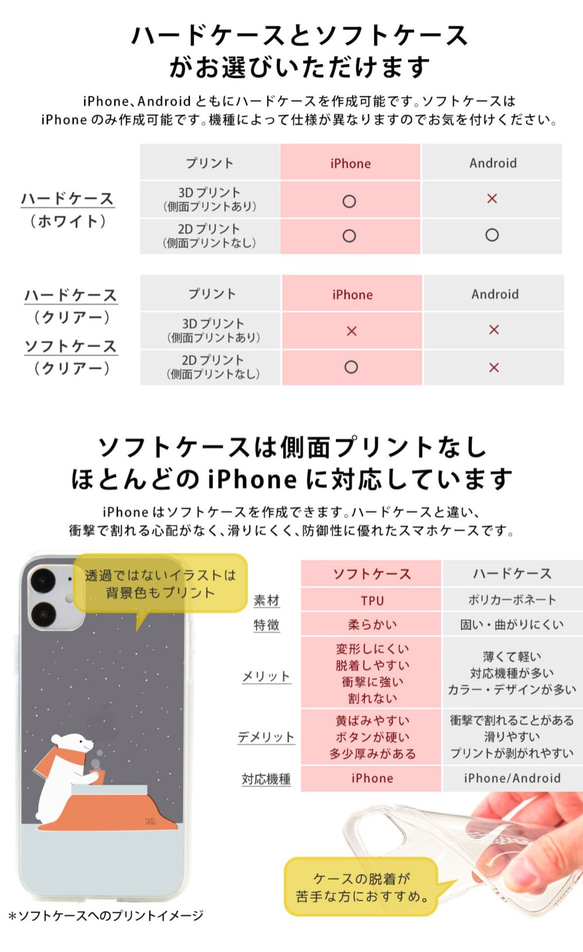 iPhone13 iPhone13Pro iPhone13mini 幾乎相容所有安卓機型 Bird 智慧型手機殼 第8張的照片