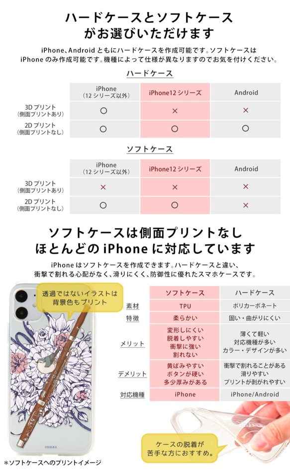 カーネーションのスマホケース Android対応 Google Pixel グーグルピクセル対応 鳥 シマエナガ 花 8枚目の画像