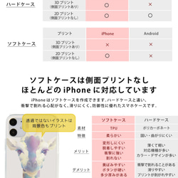 スマホケース iPhone 12 mini iPhone12 Pro Max ハード/ソフト ケース＊キリン＊名入れ 8枚目の画像